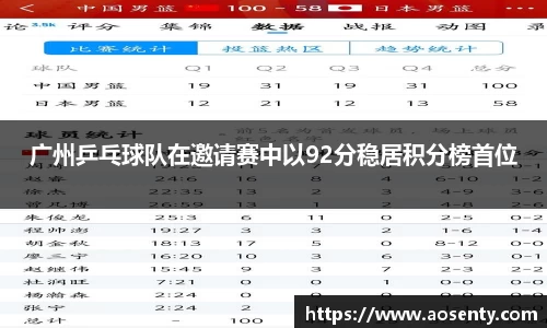广州乒乓球队在邀请赛中以92分稳居积分榜首位